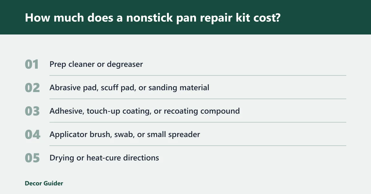 Steps: How much does a nonstick pan repair kit cost?