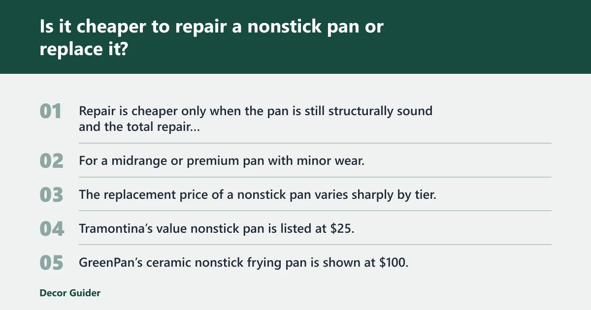 Steps: Is it cheaper to repair a nonstick pan or replace it?