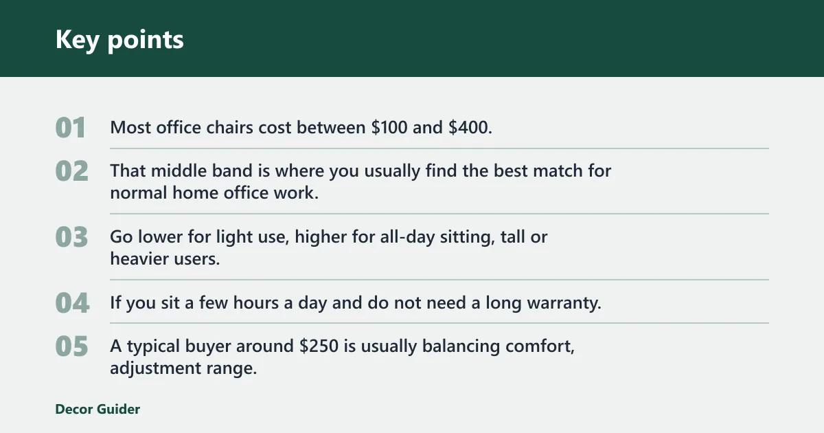 Key points: Office chair price tiers
