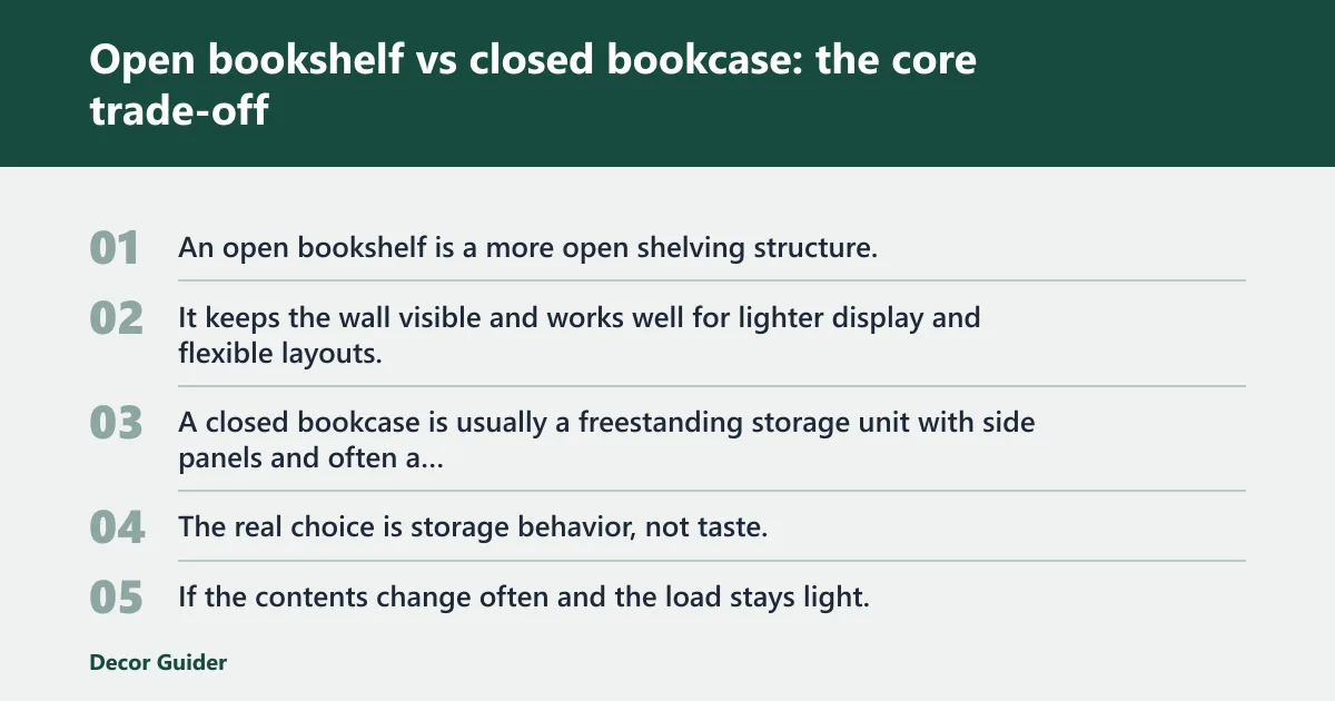 Steps: Open bookshelf vs closed bookcase: the core trade-off