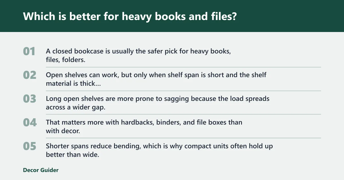 Steps: Which is better for heavy books and files?