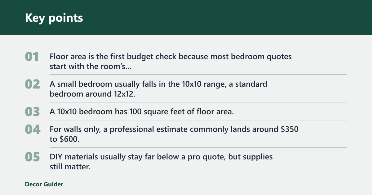 Key points: Bedroom paint cost by size