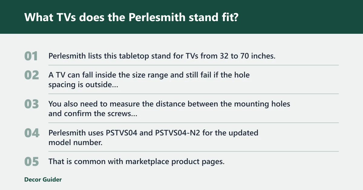 Steps: What TVs does the Perlesmith stand fit?