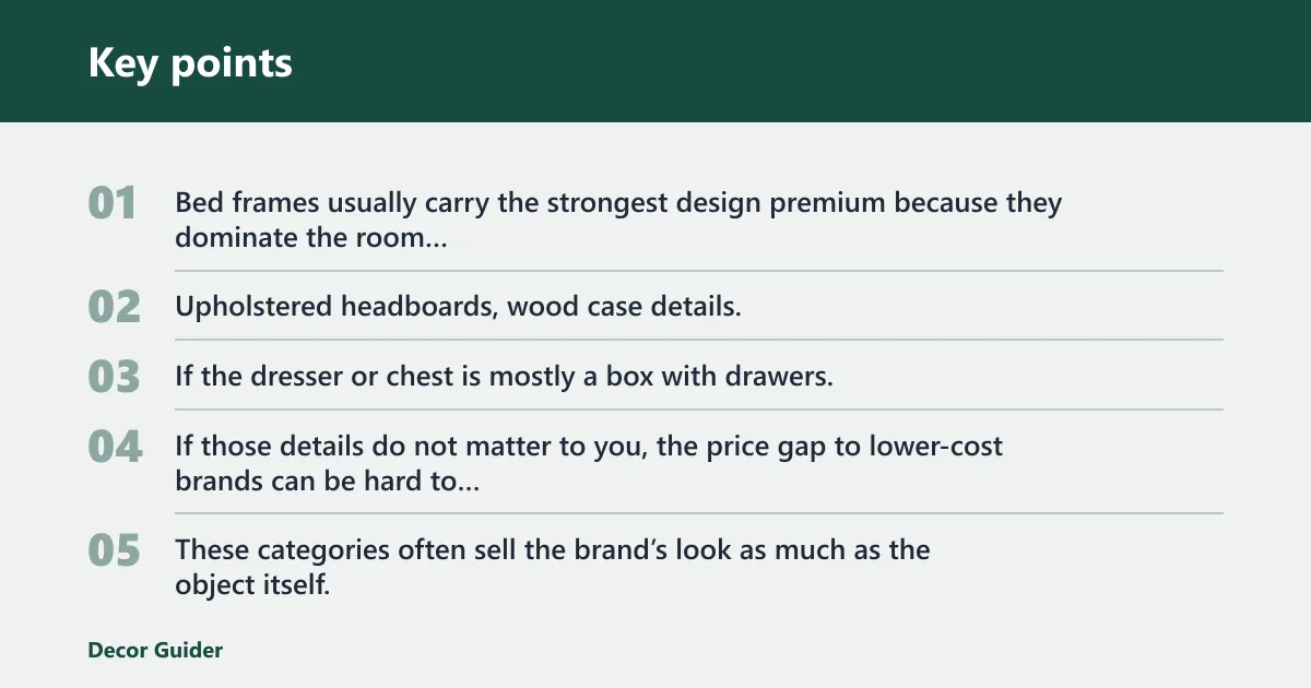 Key points: What Pottery Barn charges for bedroom pieces