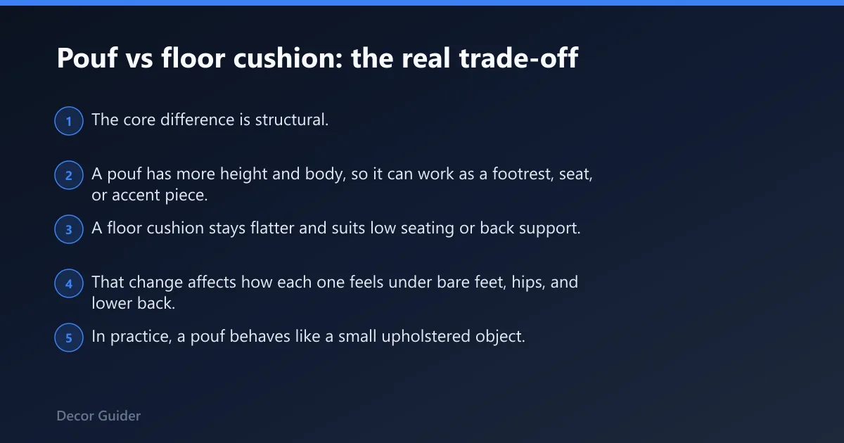 Steps: Pouf vs floor cushion: the real trade-off
