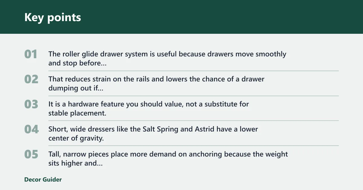 Key points: How safe are Prepac dressers?