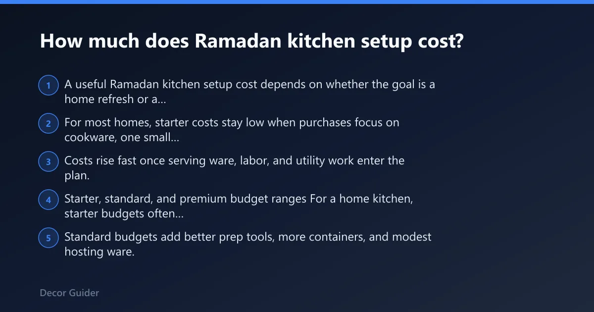 Steps: How much does Ramadan kitchen setup cost?