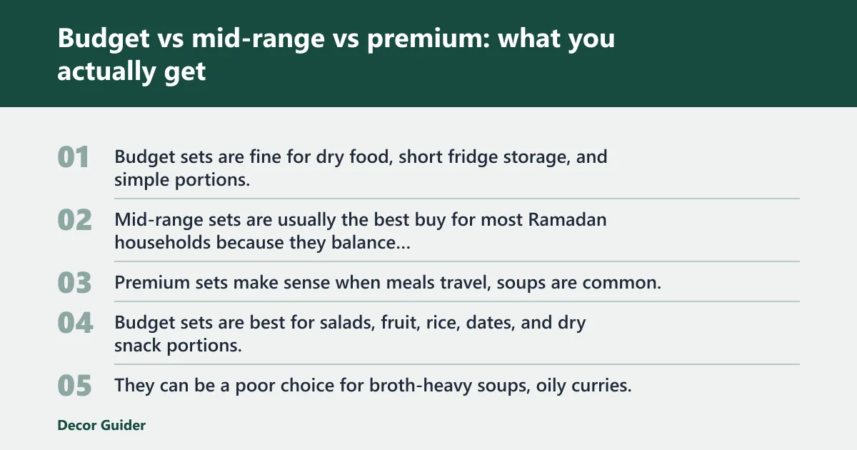 Steps: Budget vs mid-range vs premium: what you actually get