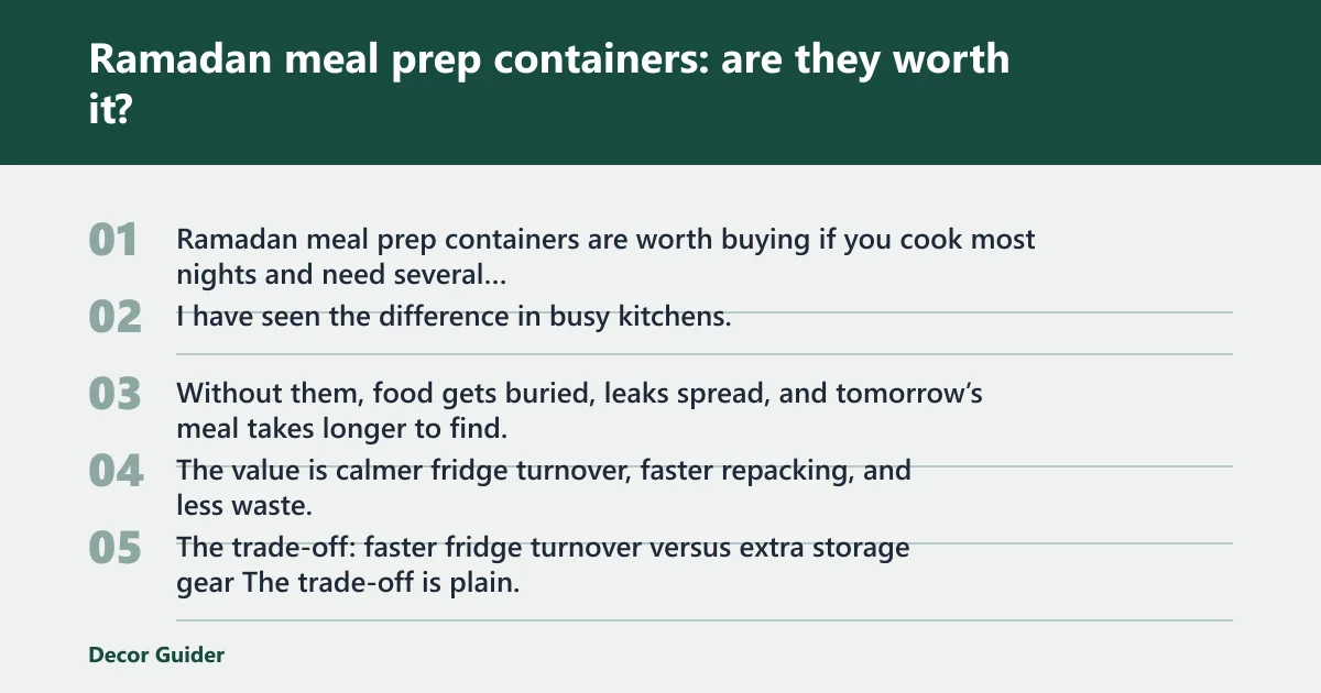 Steps: Ramadan meal prep containers: are they worth it?
