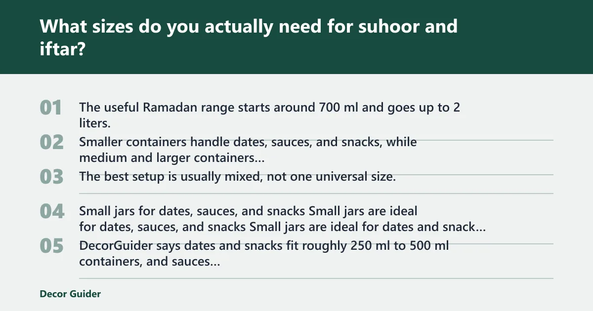 Steps: What sizes do you actually need for suhoor and iftar?