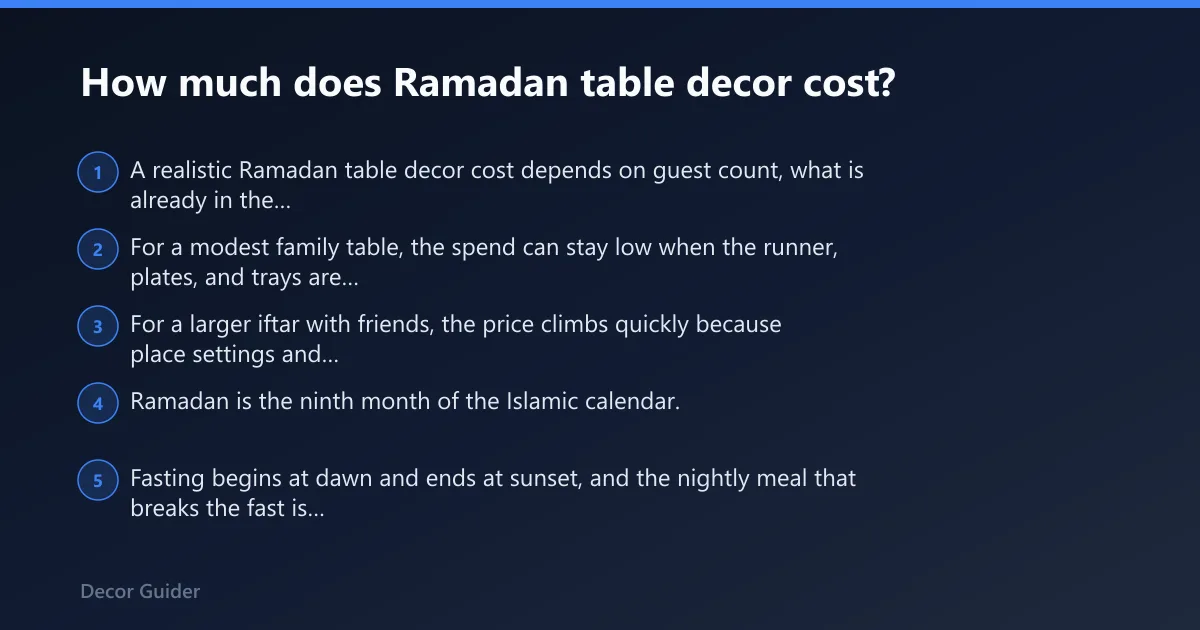 Steps: How much does Ramadan table decor cost?