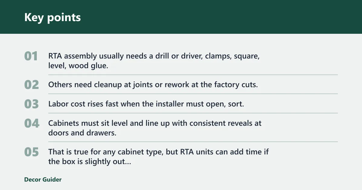 Key points: Where the real cost goes
