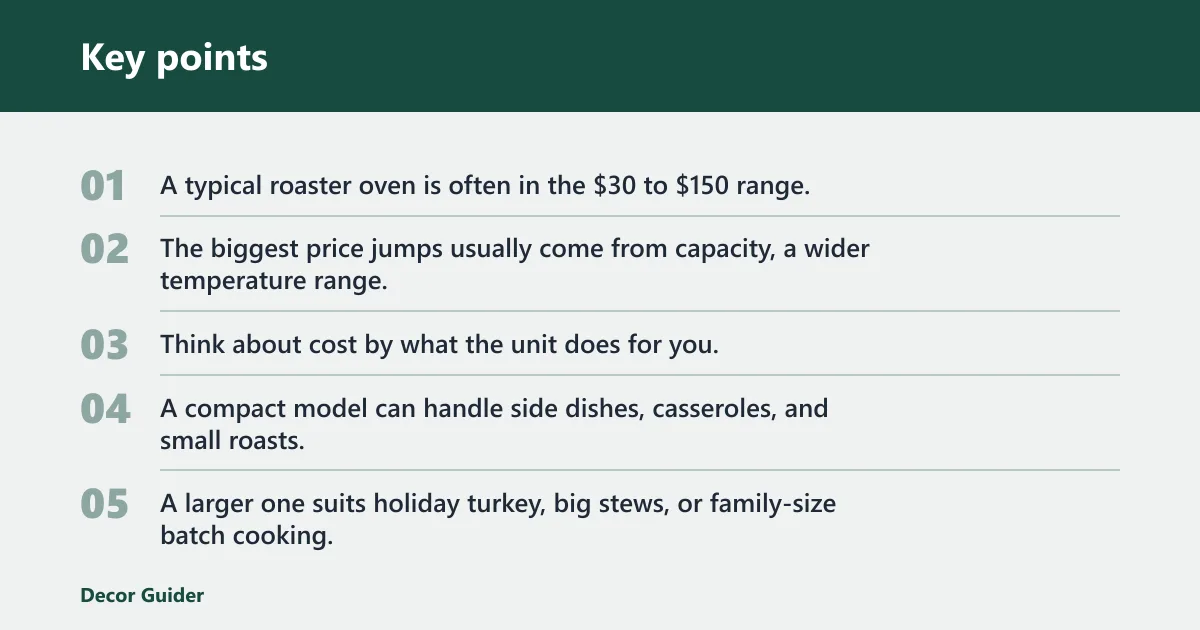 Key points: How much does a roaster oven cost?