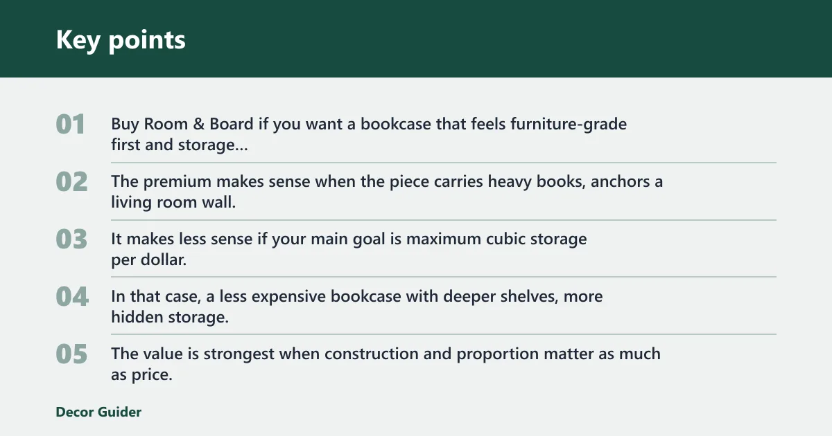 Key points: Verdict on Room & Board bookcases