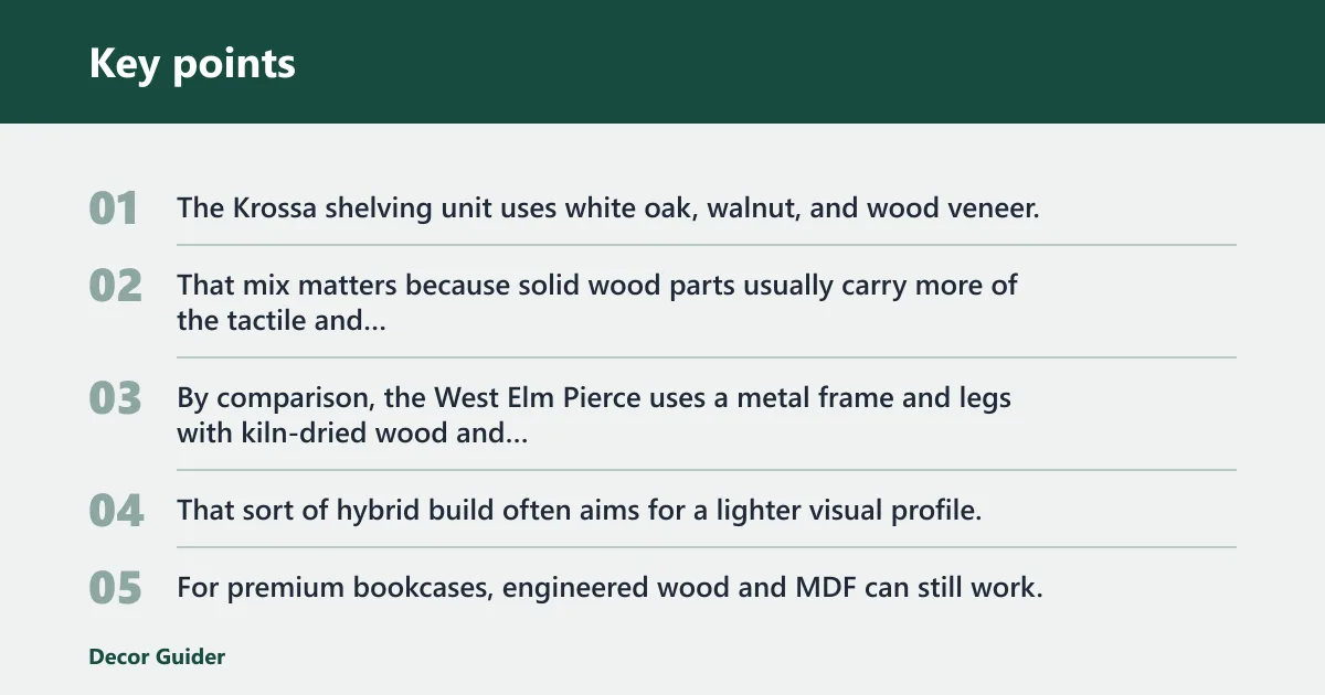 Key points: What Room & Board bookshelf buyers get