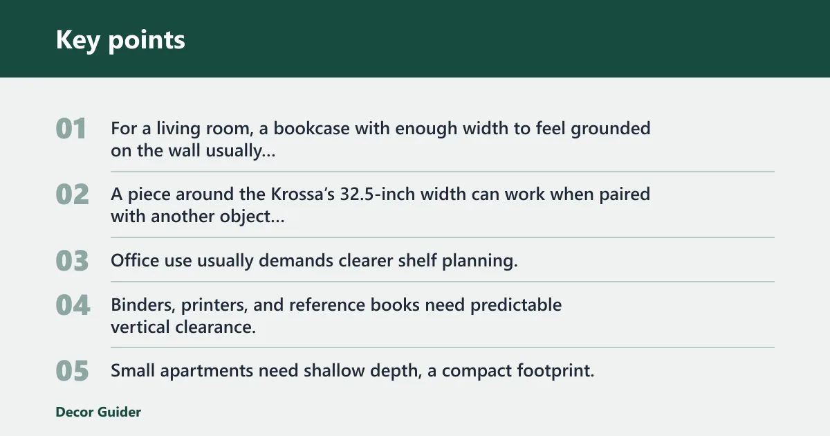 Key points: What size fits your room?