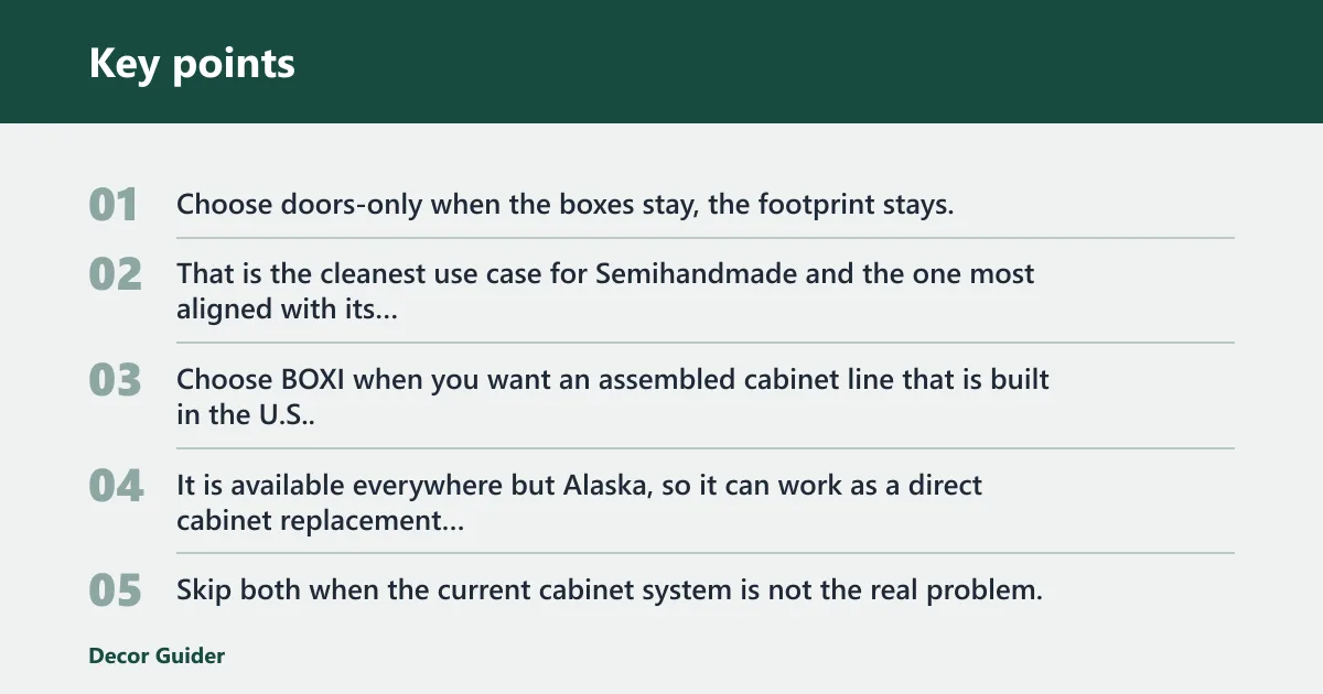 Key points: Semihandmade cabinet decision matrix