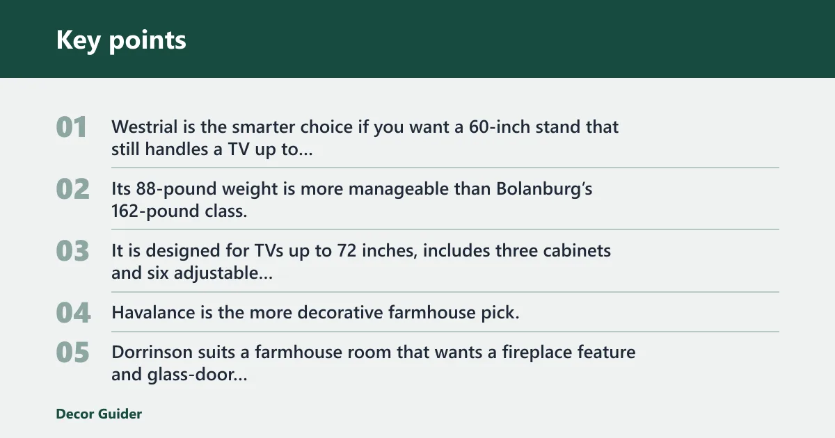 Key points: Which Signature Design by Ashley TV stand should you buy?