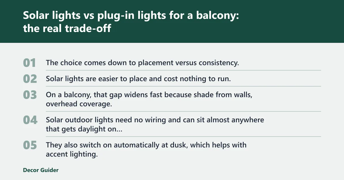 Steps: Solar lights vs plug-in lights for a balcony: the real trade-off