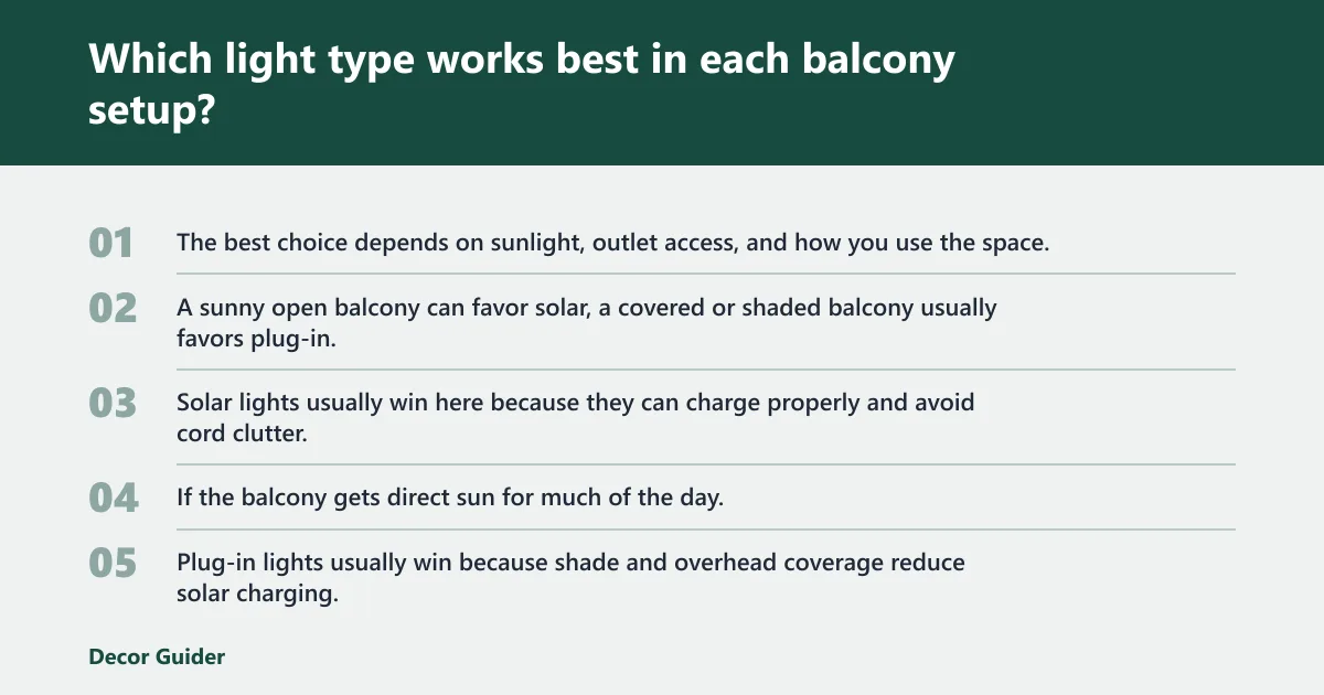 Steps: Which light type works best in each balcony setup?