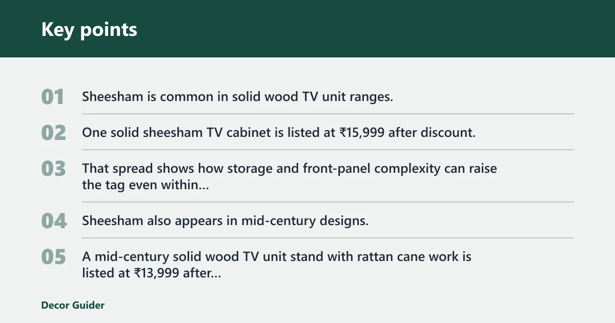 Key points: Sheesham vs acacia costs