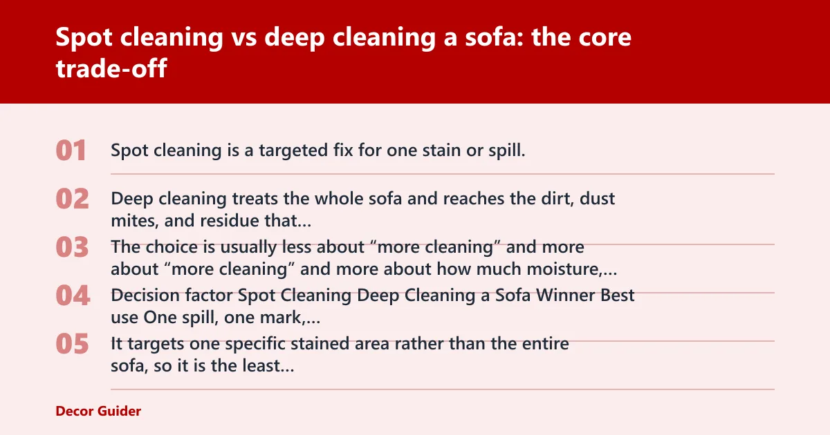 Steps: Spot cleaning vs deep cleaning a sofa: the core trade-off