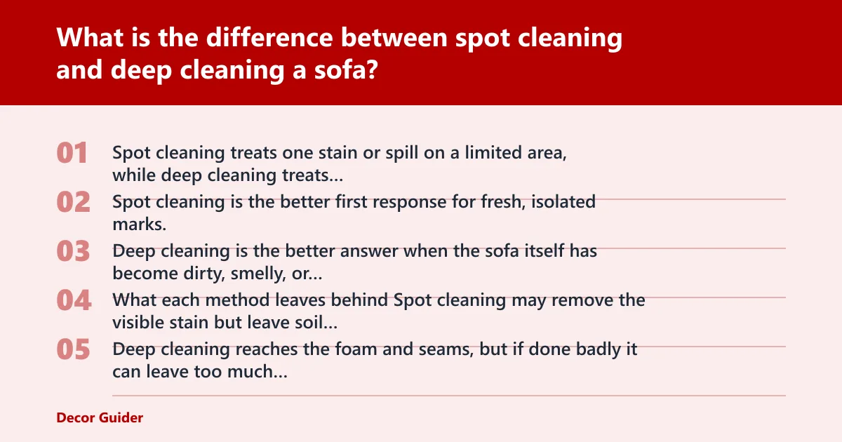 Steps: What is the difference between spot cleaning and deep cleaning a sofa?