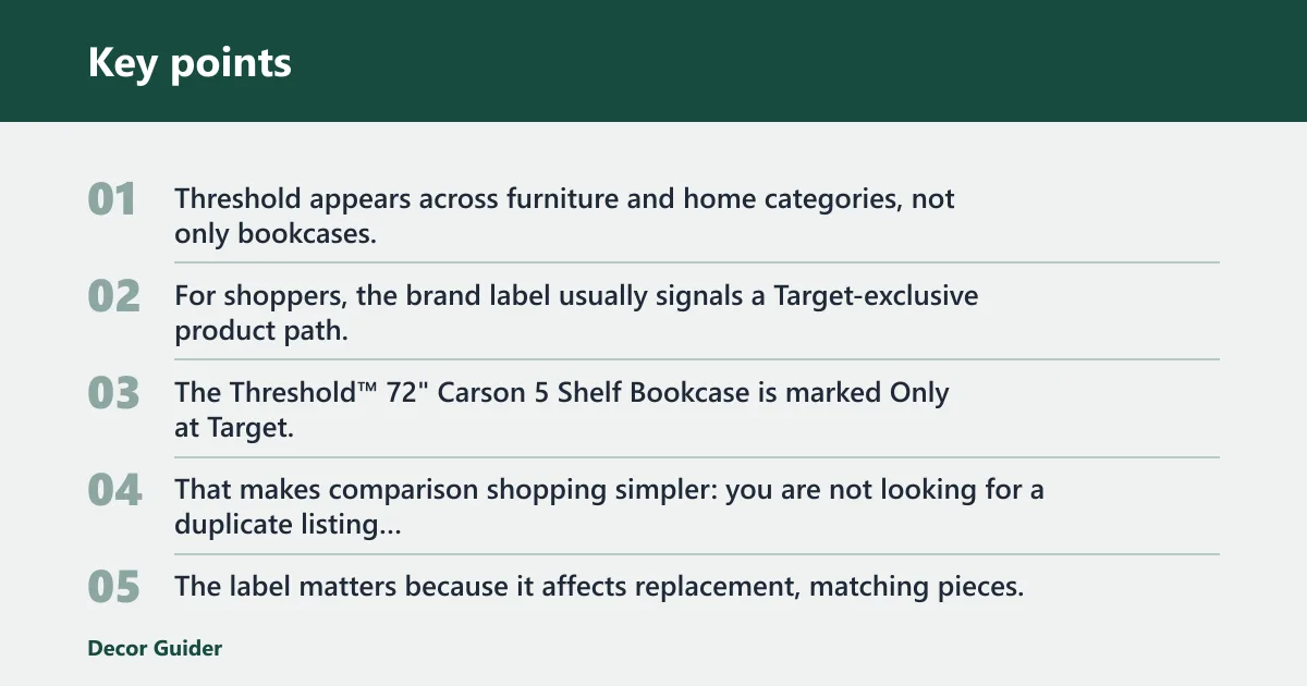 Key points: What is Threshold at Target?