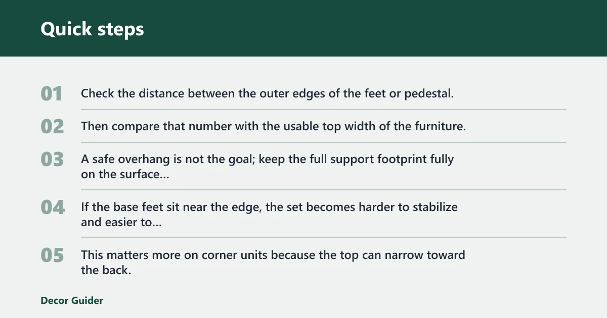 Quick steps: How to measure your TV and room