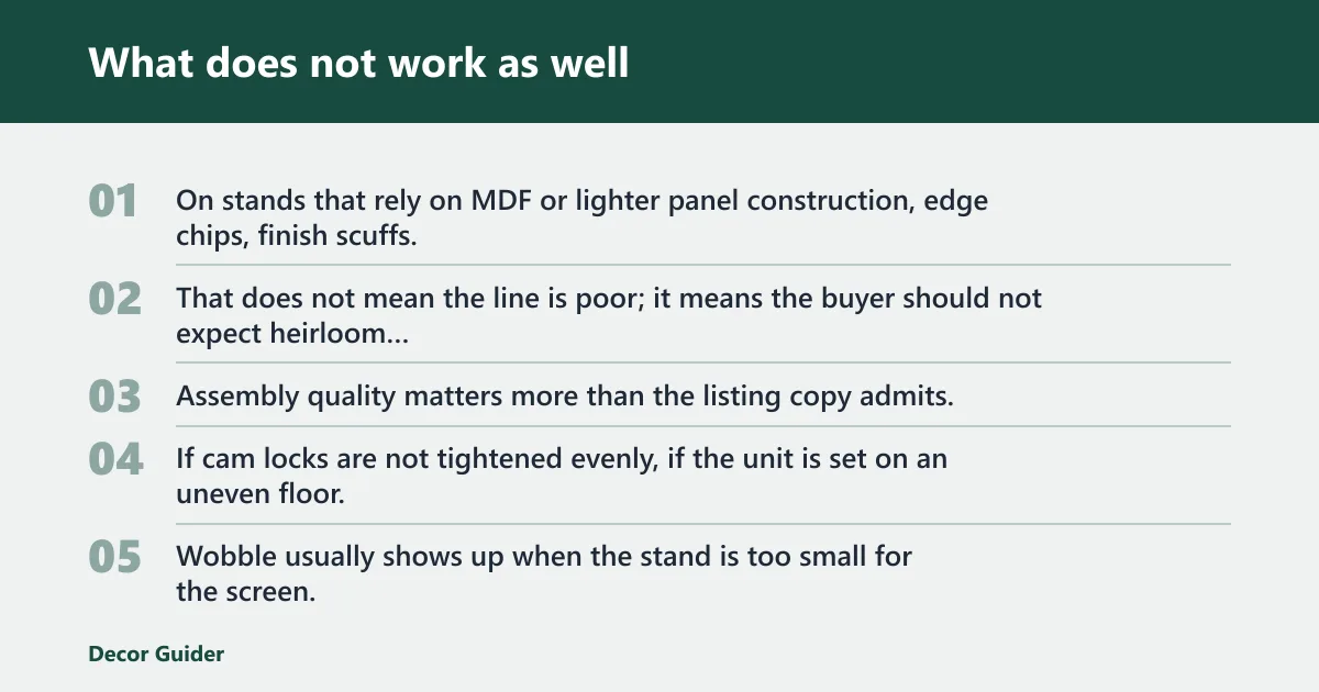 Steps: What does not work as well