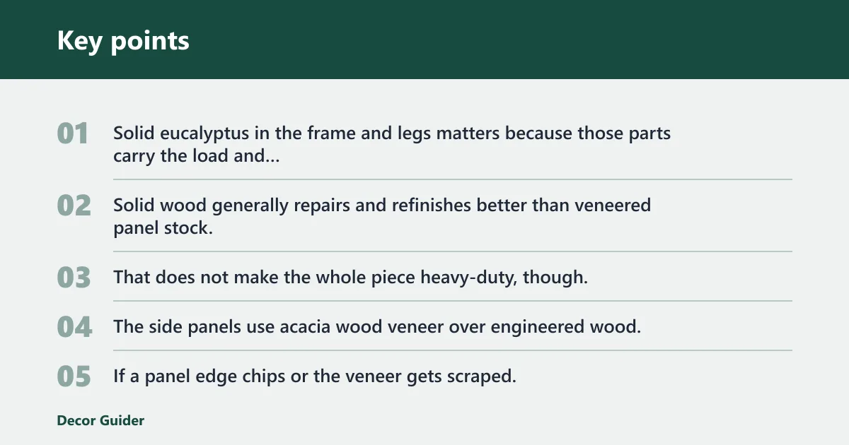 Key points: What the bookshelf is made of