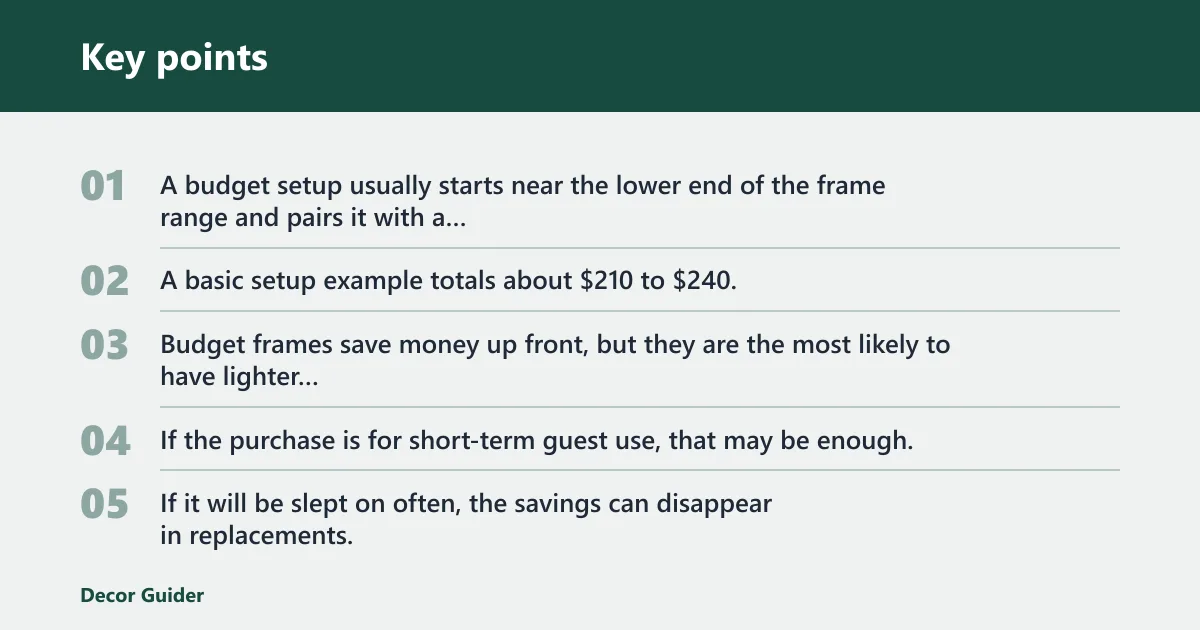 Key points: Wood futon frame cost decoder